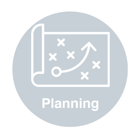 3. JFS planing